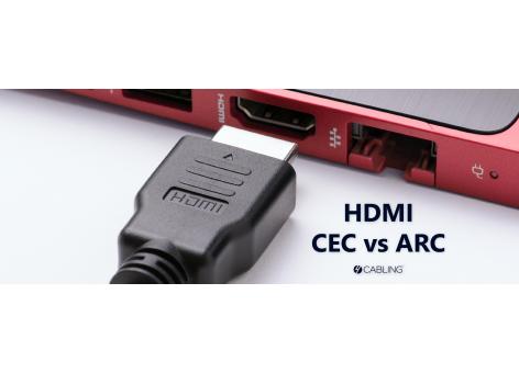 Pack HDMI ARC HEC CEC avec Cable HDMI 3m et Extension Coupleur