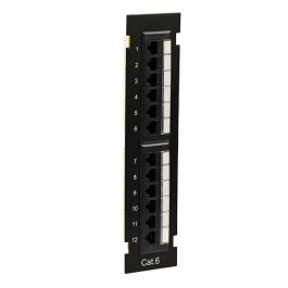 Coax patch panel clearance wall mount