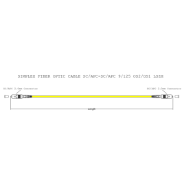 M Sc Apc Sc Apc Os Os Singlemode Fibre Optic Duplex Cable Cabling